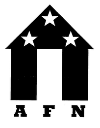 AFN