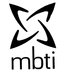 MBTI