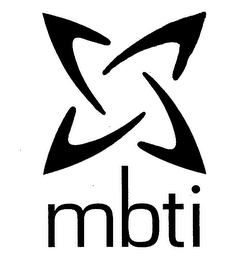 MBTI