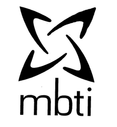 MBTI