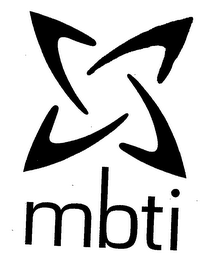 MBTI