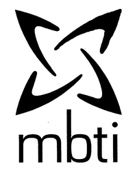 MBTI