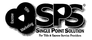 ESCROW TITLE MARKETING SPS SINGLE POINT SOLUTION FOR TITLE & ESCROW SERVICE PROVIDERS