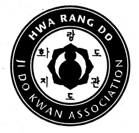 HWA RANG DO JI DO KWAN ASSOCIATION