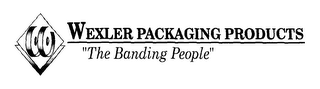 WEXLER PACKAGING PRODUCTS "THE BANDING PEOPLE"