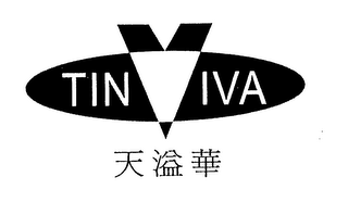 TINVIVA