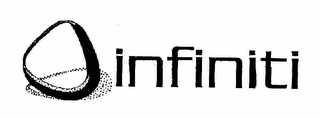 INFINITI