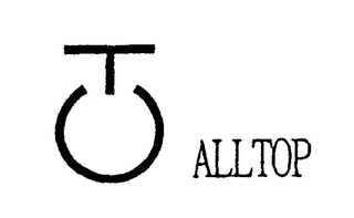 ALLTOP