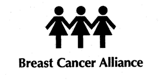BREAST CANCER ALLIANCE