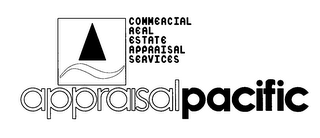 APPRAISALPACIFIC COMMERCIAL REAL ESTATE APPRAISAL SERVICES