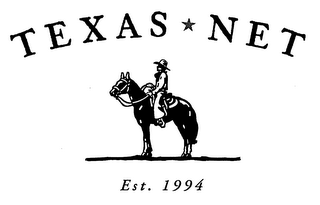 TEXAS NET EST. 1994