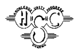 HSC KNOWLEDGE UNITY PROGRESS DHARMA