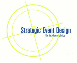 STRATEGIC EVENT DESIGN THE INTELLIGENT CHOICE