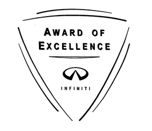 INFINITI AWARD OF EXCELLENCE