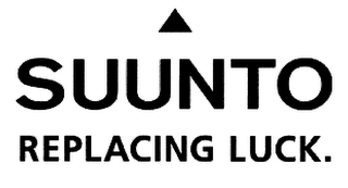 SUUNTO REPLACING LUCK.