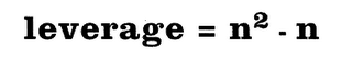 LEVERAGE = N2 - N