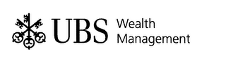 UBS WEALTH MANAGEMENT