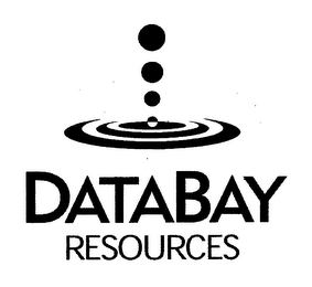 DATABAY RESOURCES