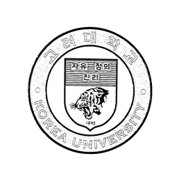 KOREA UNIVERSITY 1905