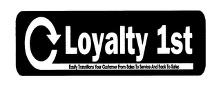 LOYALTY 1ST EASILY TRANSITIONS YOUR CUSTOMER FROM SALES TO SERVICE AND BACK TO SALES