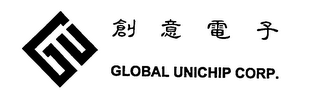 GLOBAL UNICHIP CORP.