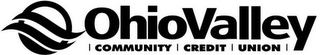 OHIOVALLEY COMMUNITY CREDIT UNION