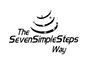 THE SEVEN SIMPLE STEPS WAY