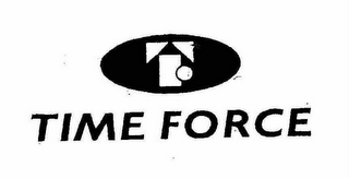 TIME FORCE