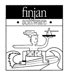 FINJAN SOFTWARE