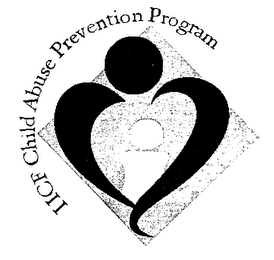 IICF CHILD ABUSE PREVENTION PROGRAM