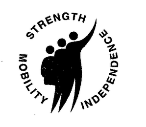 STRENGTH MOBILITY INDEPENDENCE