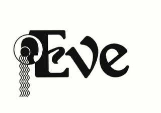 EVE