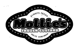 MOLLIE'S FROZEN CUSTARD ALWAYS FRESH LESS ICE MORE CREAM