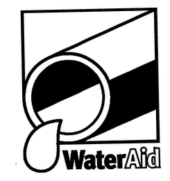 WATERAID