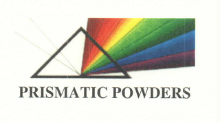 PRISMATIC POWDERS