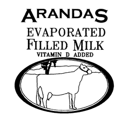 ARANDAS EVAPORATED FILLED MILK VITAMIN D ADDED