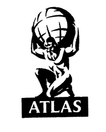 ATLAS