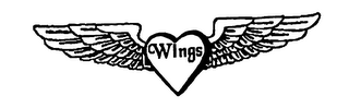 WINGS