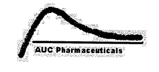 AUC PHARMACEUTICALS