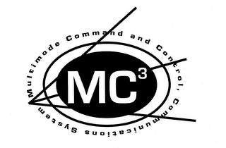 MC3 MULTIMODE COMMAND AND CONTROL, COMMUNICATIONS SYSTEM