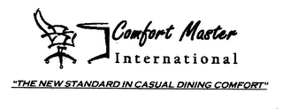 COMFORT MASTER INTERNATIONAL "THE NEW STANDARD IN CASUAL DINING COMFORT"