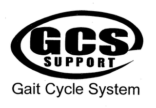 GCS SUPPORT GAIT CYCLE SYSTEM