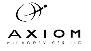 AXIOM MICRODEVICES INC.