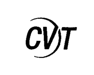 CVT