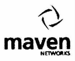 MAVEN NETWORKS