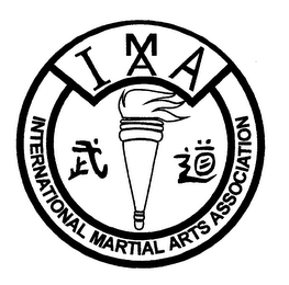 IMAA INTERNATIONAL MARTIAL ARTS ASSOCIATION