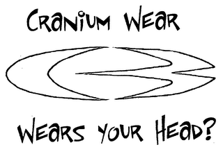 CW CRANIUM WEAR WEARS YOUR HEAD?