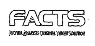 FACTS FACTUAL ANALYSIS CRIMINAL THREAT SOLUTION