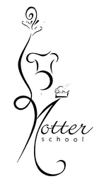 NOTTER SCHOOL