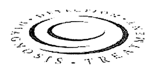 DETECTION DIAGNOSIS TREATMENT